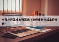 小程序开发成本预算表（小程序制作成本价格表）