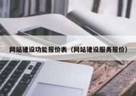 网站建设功能报价表（网站建设服务报价）